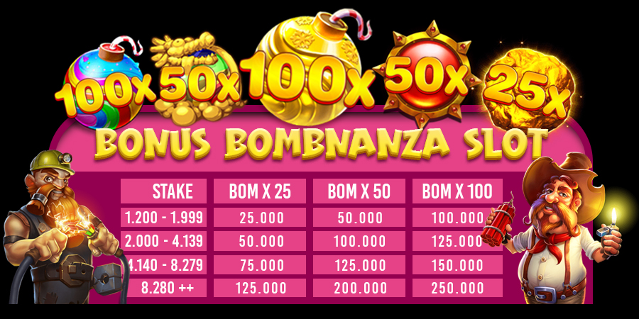 BONUS SCATTER SLOTGAME